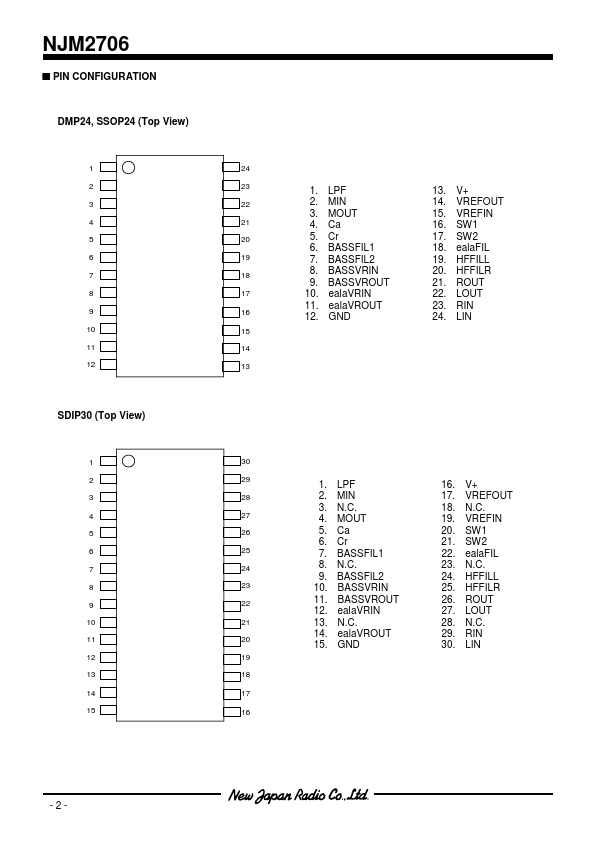 NJM2706