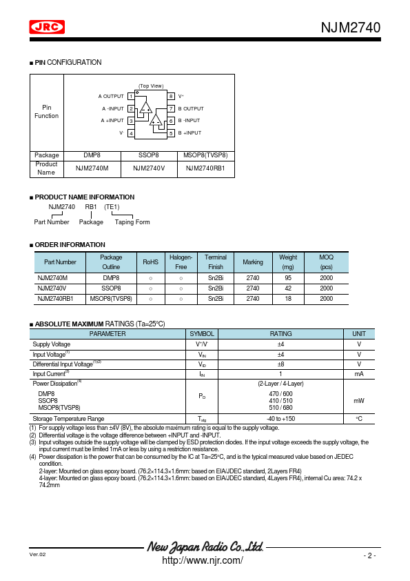 NJM2740