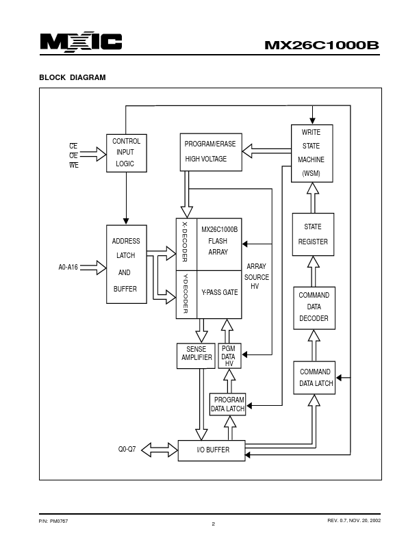 MX26C1000B