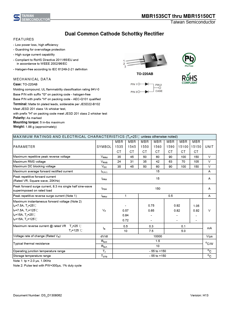 MBR1560CT