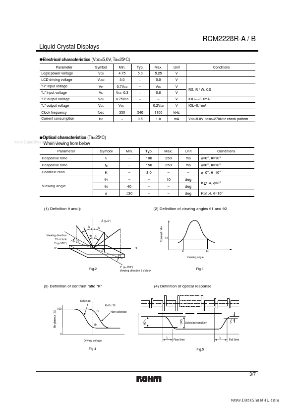 RCM2228R-A