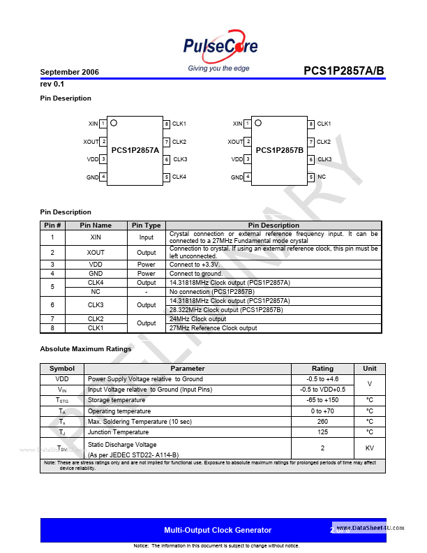 PCS1P2857B