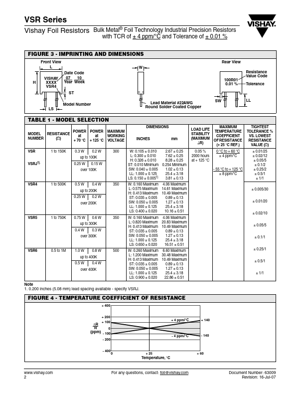 Y0020100M250T9L