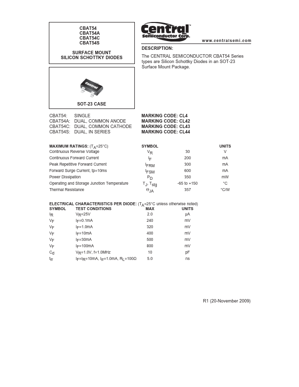 CBAT54A