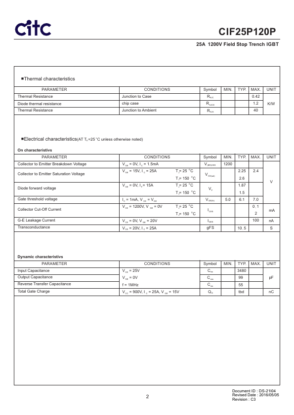 CIF25P120P