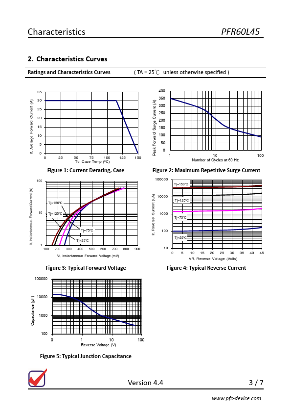 PFR60L45CTB