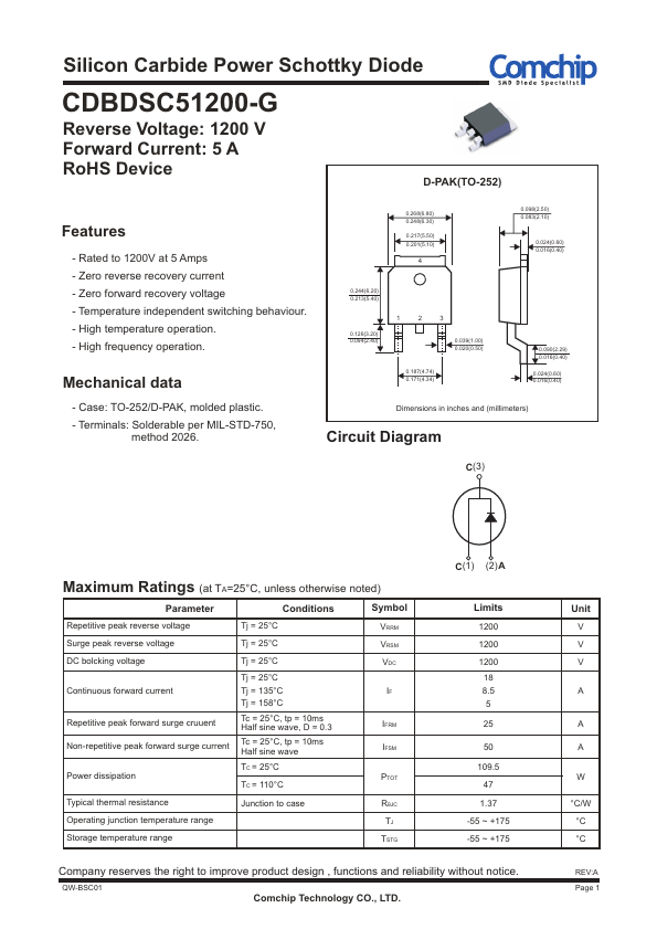 CDBDSC51200-G