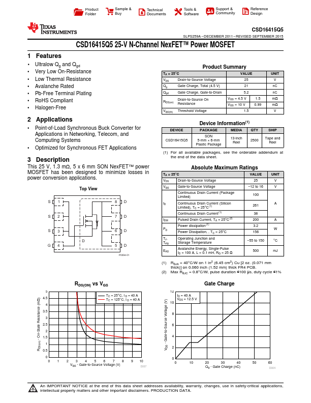 CSD16415Q5