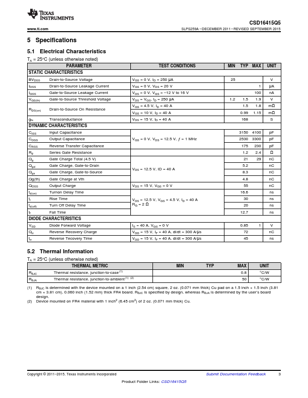 CSD16415Q5