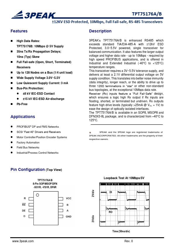 TPT75176B Datasheet Preview