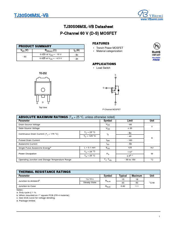 TJ30S06M3L Datasheet Preview