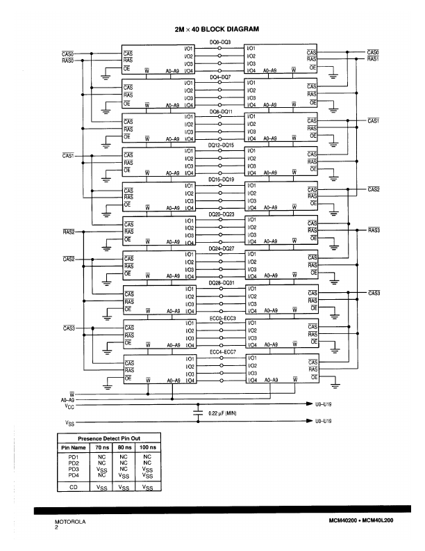 MCM40L200