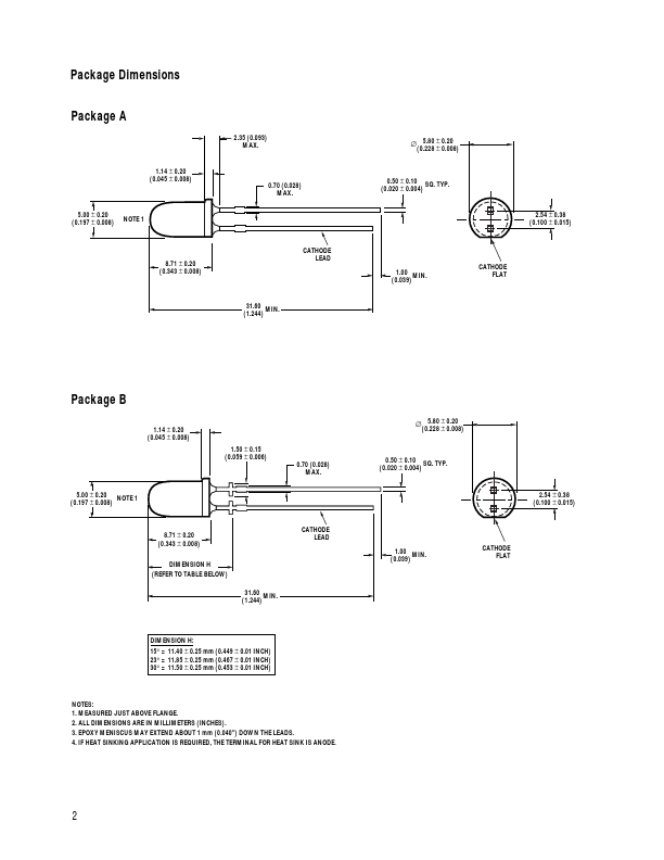 HLMP-CB11