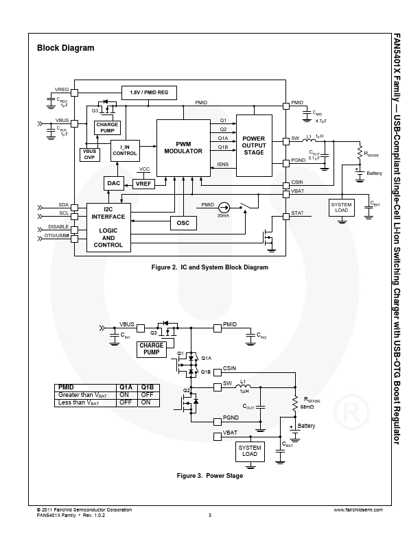 FAN54014