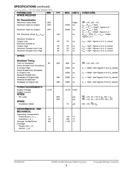 SP483E