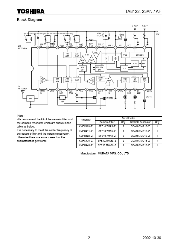 TA8122AN