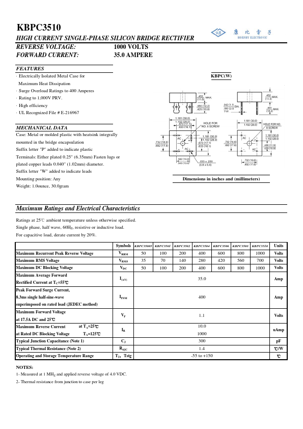 KBPC3504