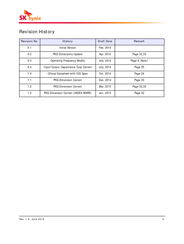 H5TQ4G63CFR-xxJ