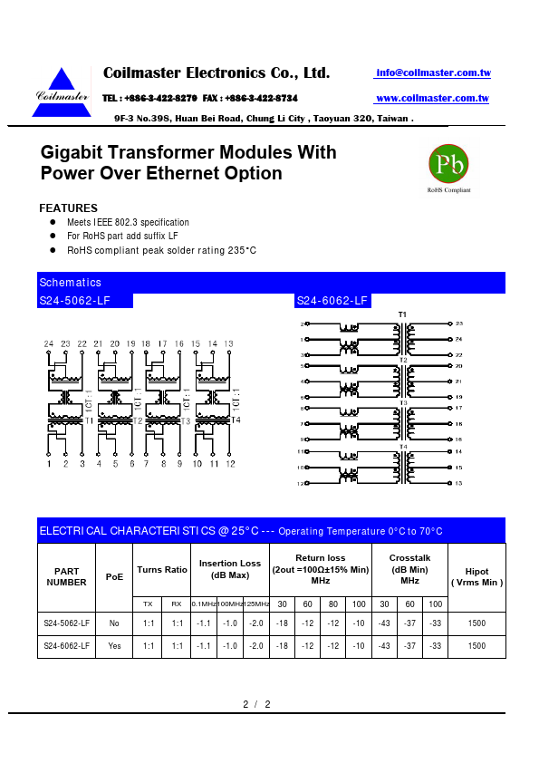 S245062-LF