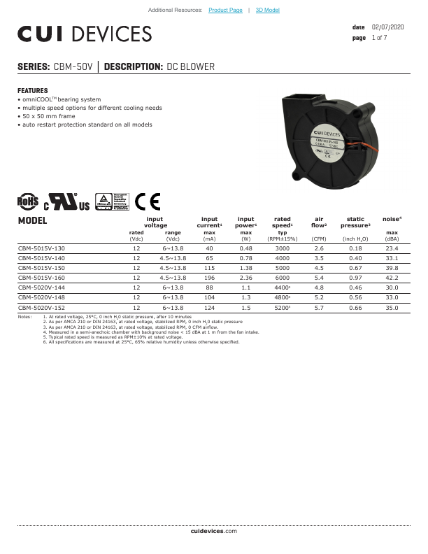 CBM-5015V-140