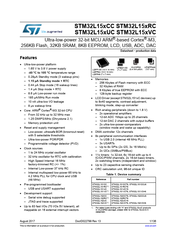 STM32L152VCT6