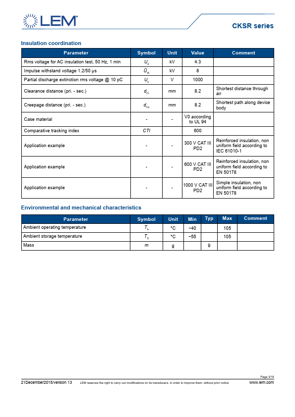 CKSR25-NP