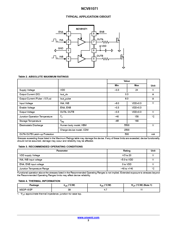 NCV81071