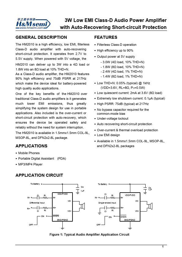 HM2010 Datasheet Preview