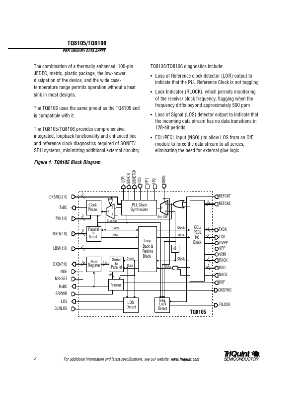 TQ8105