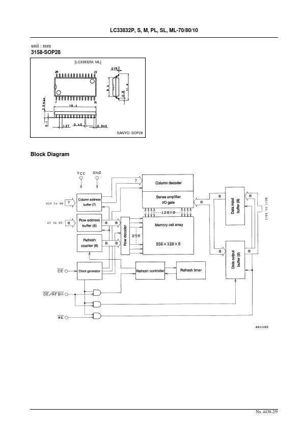 LC33832SL