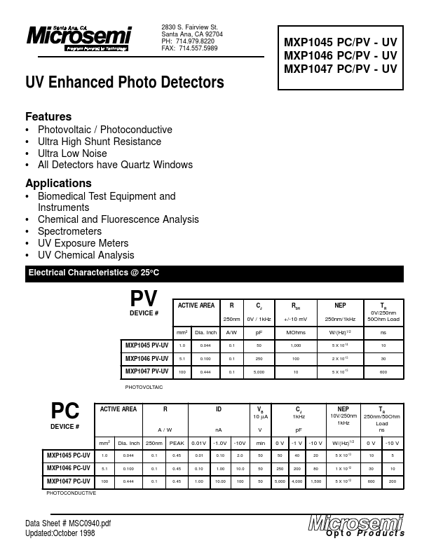 MXP1045PC-UV
