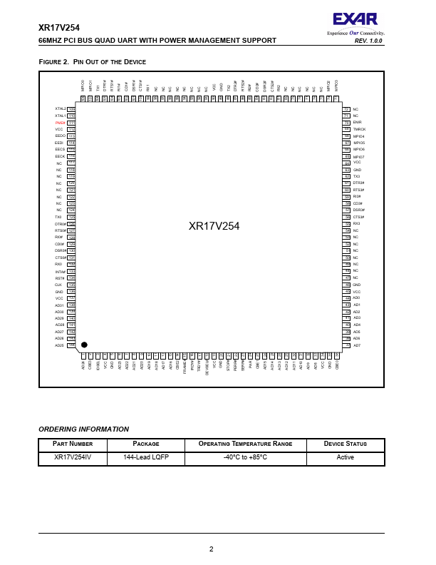 XR17V254