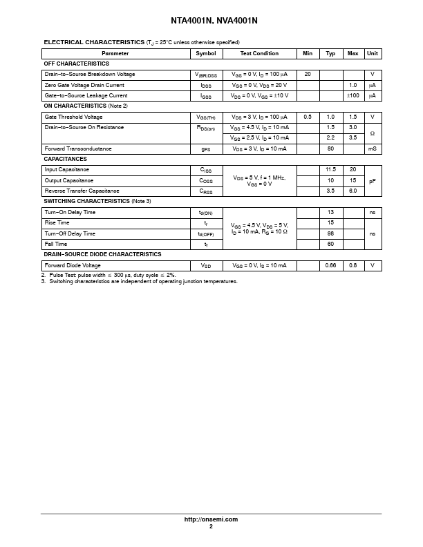 NTA4001N