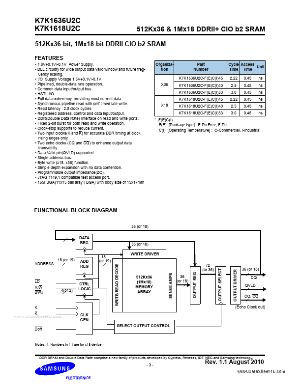 K7K1636U2C