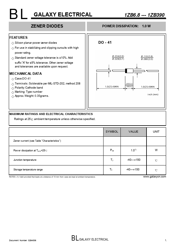 1ZB7.5