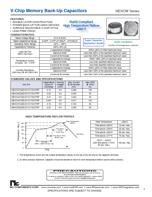 NEXCW104Z5.5V10.7X5.5TRF