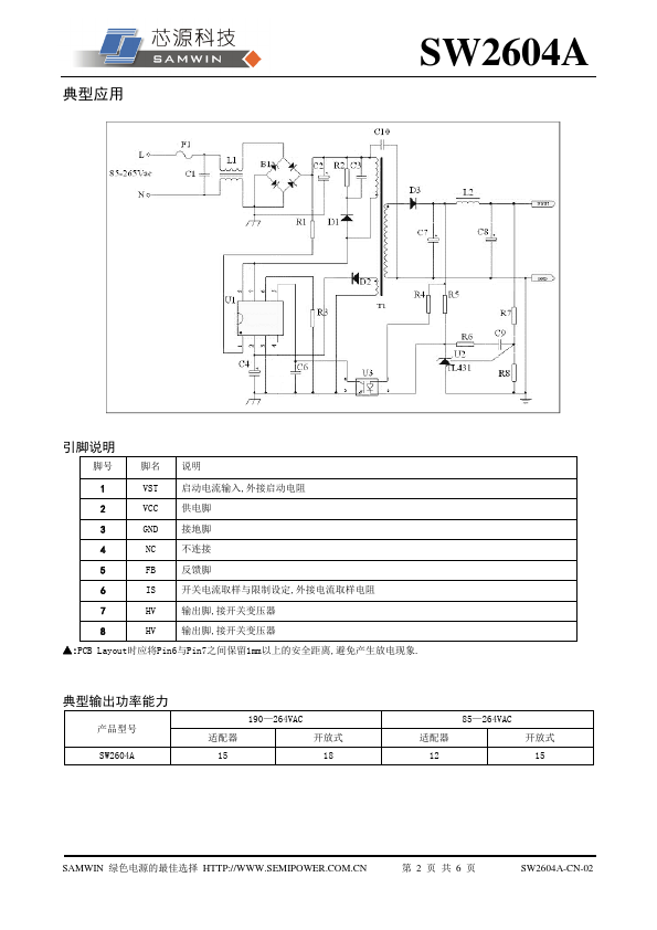 SW2604A