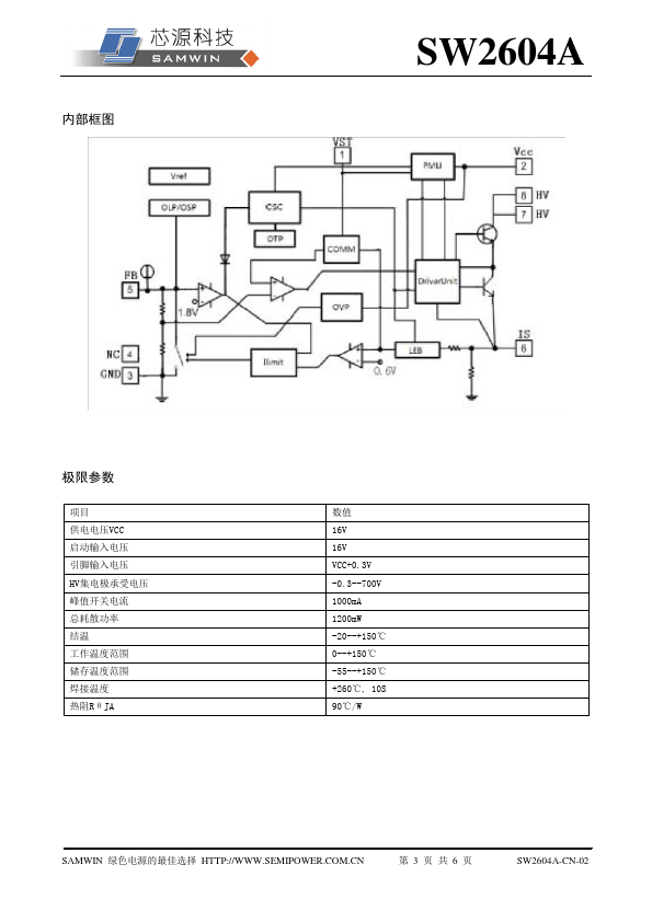 SW2604A