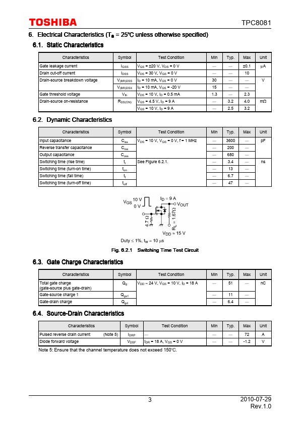 TPC8081