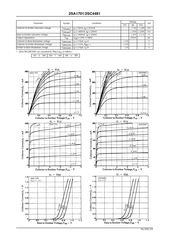 C4481