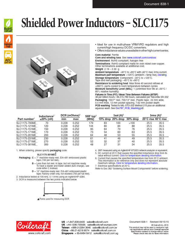 SLC1175-151ME