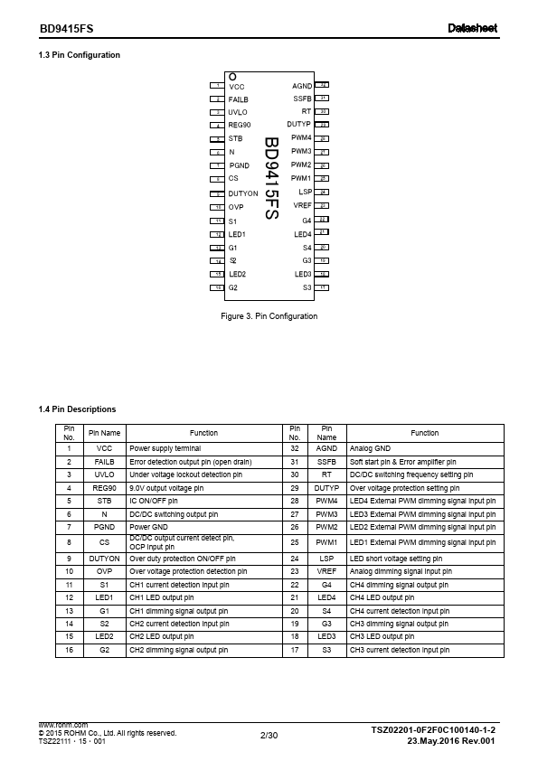 BD9415FS