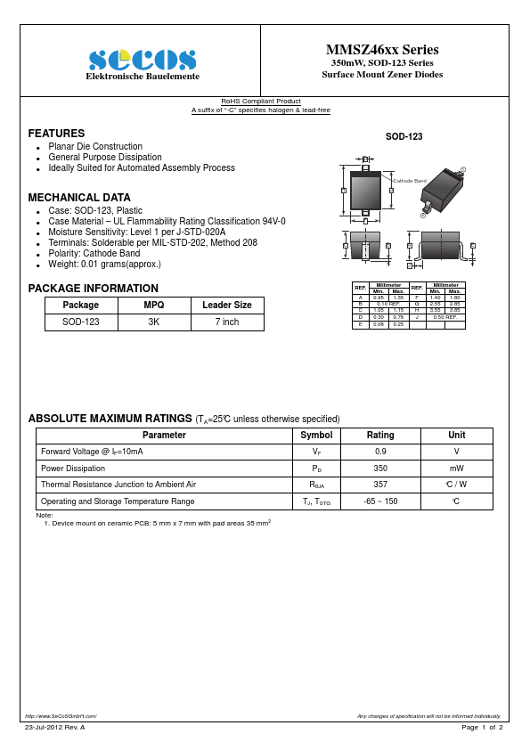 MMSZ4701