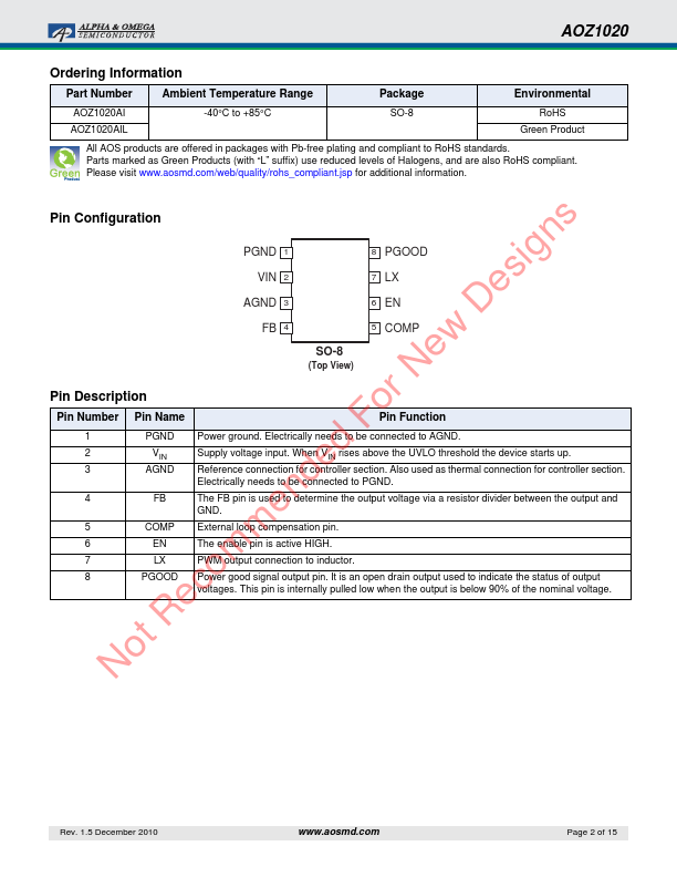 AOZ1020