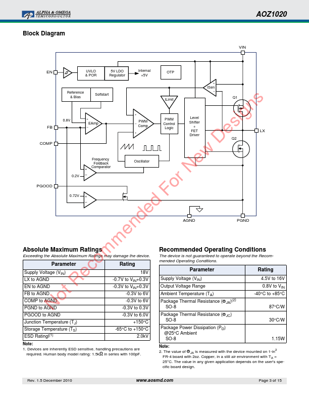 AOZ1020