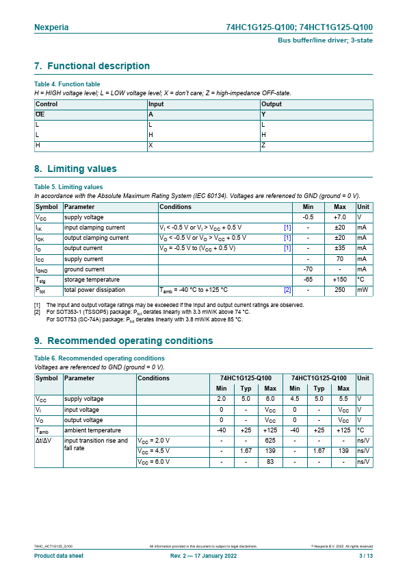 74HCT1G125-Q100