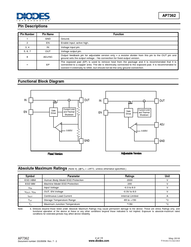 AP7362A