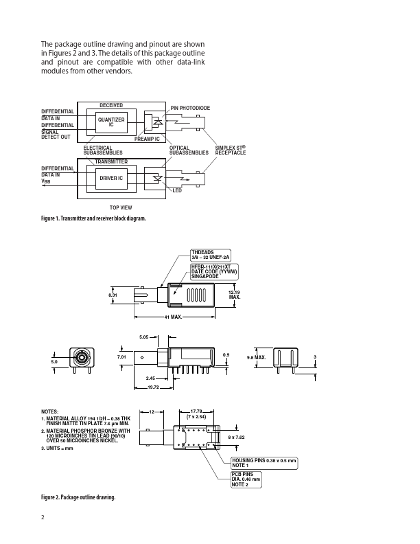 HFBR-1115TZ