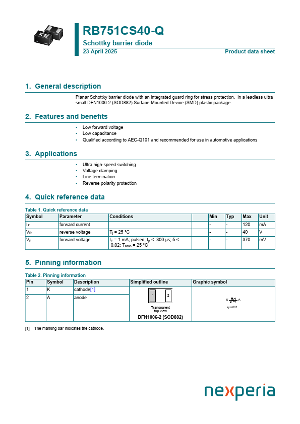 RB751CS40-Q Datasheet Preview