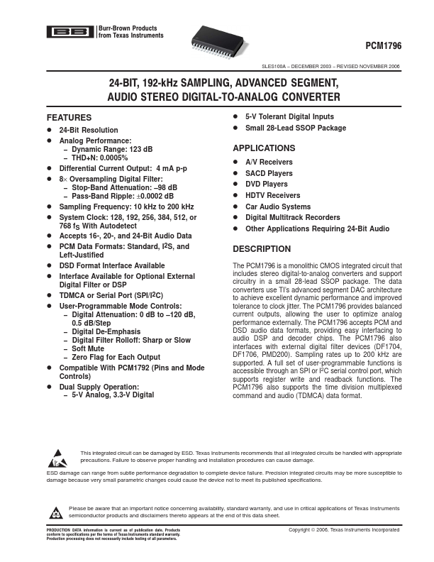 PCM1796 24-Bit Stereo Audio DIGITAL-TO-ANALOG CONVERTER by Burr-Brown - Datasheet Preview